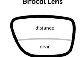 Bifocal-Lens-Vision-Center-300x300